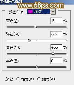 ‘Photoshop将室内美女图片增加淡淡的韩系红褐色‘