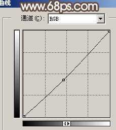 ‘Photoshop