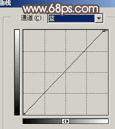 ‘Photoshop