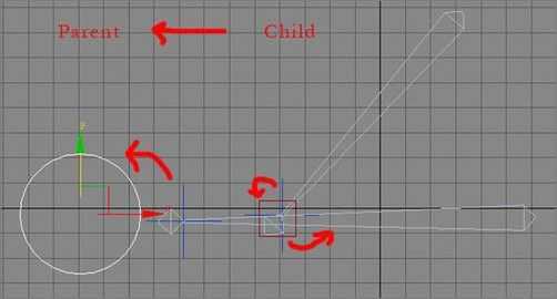 3Ds max制作豪华四轮摩托车教程