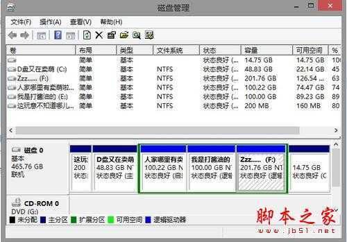 技术分享