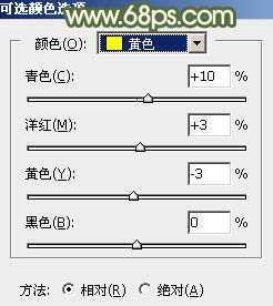 ‘Photoshop为外景图片加上唯美的暖色逆光‘