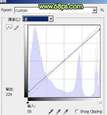 ‘Photoshop