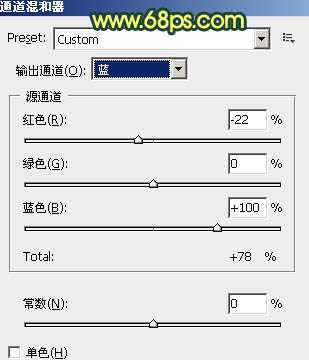 ‘Photoshop