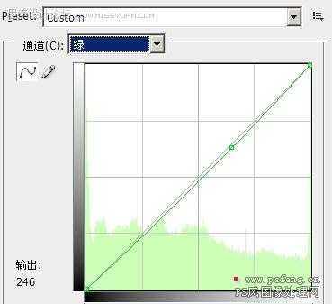 ‘Photoshop