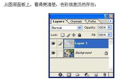 ‘Photosho打造非常神奇的藏色图片(全选能看到色彩)‘