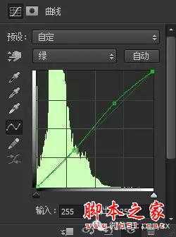 ‘用PS图片素材合成一个石屋前的老人抽象画‘