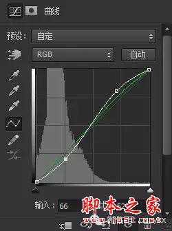‘用PS图片素材合成一个石屋前的老人抽象画‘