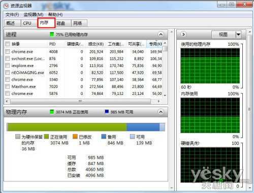 Win7资源监视器掌控系统网络软件状况