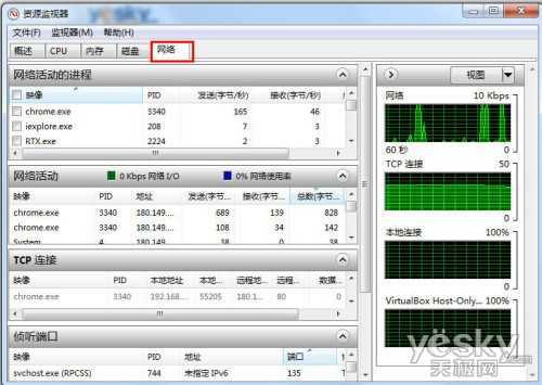 Win7资源监视器掌控系统网络软件状况
