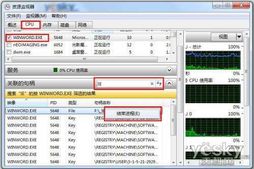 Win7资源监视器掌控系统网络软件状况