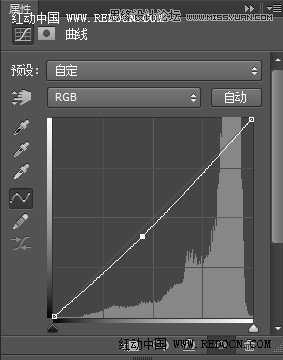 ‘Photoshop为室内人像照片调出淡黄色效果‘