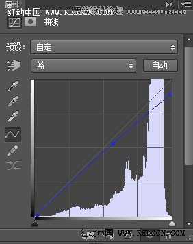 ‘Photoshop为室内人像照片调出淡黄色效果‘