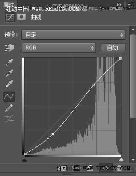 ‘Photoshop为室内人像照片调出淡黄色效果‘