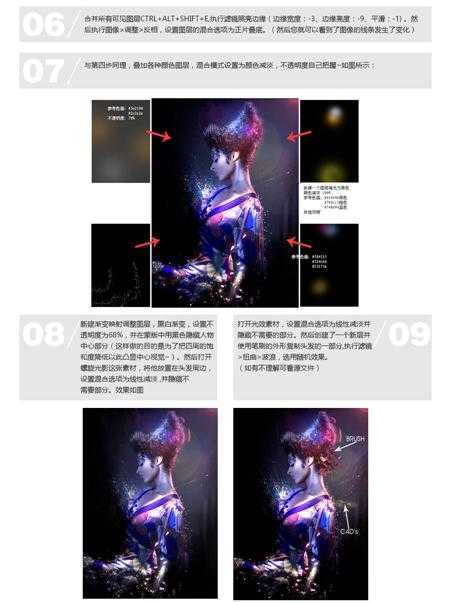 ‘ps给照片添加漂亮的动态光影粒子效果‘