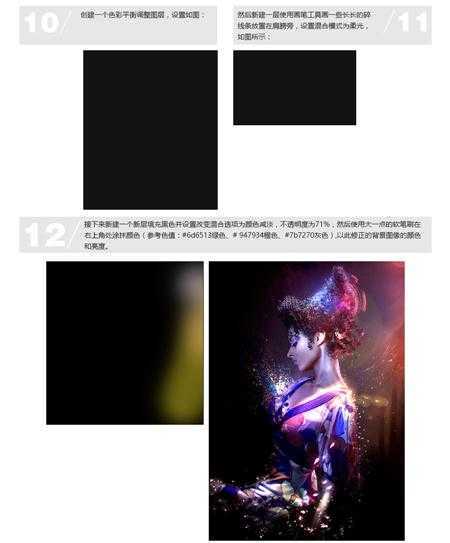‘ps给照片添加漂亮的动态光影粒子效果‘