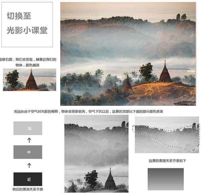 ‘Photoshop制作非常大气的特色产品网页横幅海报‘