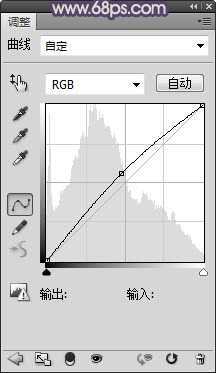‘Photoshop制作古典暗紫色外景美女效果‘