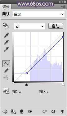 ‘Photoshop制作古典暗紫色外景美女效果‘