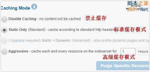 Incapsula多种CDN模式