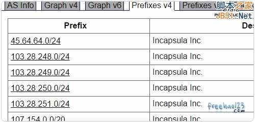 Incapsula找出服务器IP