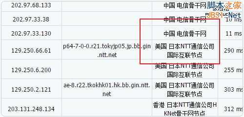Incapsula电信绕道日本