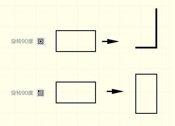 ‘PS教程之教你让每一个像素都清晰可辨的方法‘