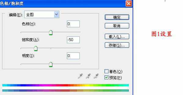 ‘Photoshop下快速为人物脸部及肤色增加质感效果‘