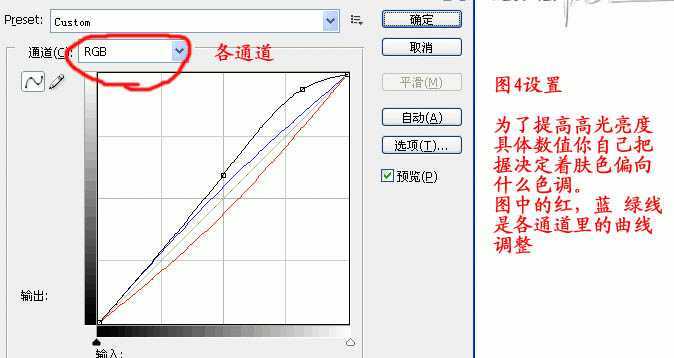 ‘Photoshop下快速为人物脸部及肤色增加质感效果‘
