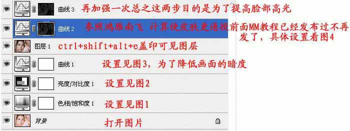 ‘Photoshop下快速为人物脸部及肤色增加质感效果‘