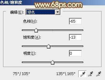‘Photoshop为木屋边的美女加上漂亮的阳光色‘