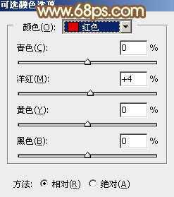 ‘Photoshop为木屋边的美女加上漂亮的阳光色‘