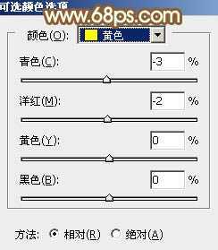 ‘Photoshop为木屋边的美女加上漂亮的阳光色‘