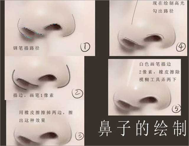 ‘PhotoShop为超萌的儿童照片打造出粉嫩转手绘效果‘