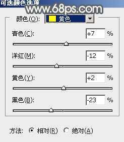 ‘Photoshop为古屋边的美女加上甜美的淡调黄绿色‘