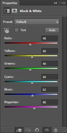 ‘PS教你打造酷炫的人物特效‘