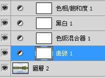 ‘简单四步快速制作大气的仿红外线风景图片图文教程‘