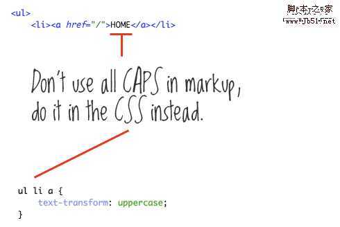 typography example
