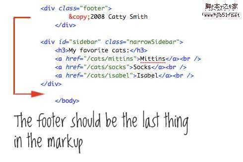 order example