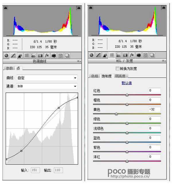 ‘PS将偏暗发黄的图片调出梦幻少女系调色‘