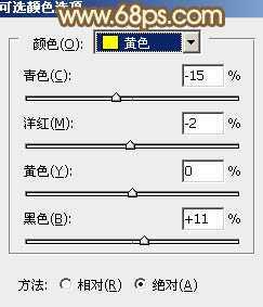 ‘Photoshop为绿树边的美女调制出韩系暖褐色‘