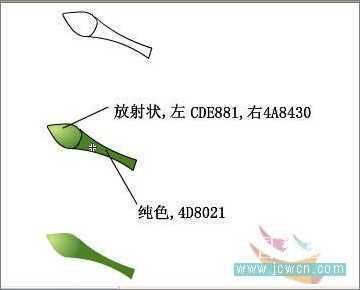 Flash绘画技巧实例:鼠绘好看的水仙花