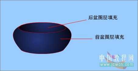 Flash绘画技巧实例:鼠绘好看的水仙花