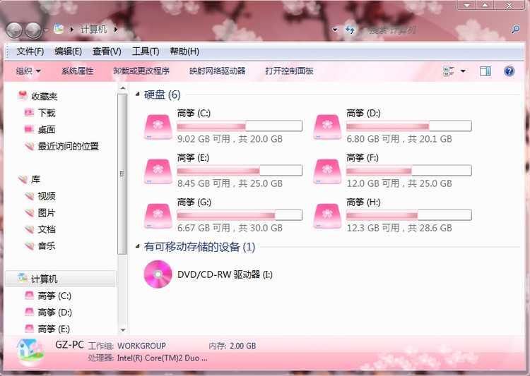 技术分享