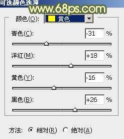 ‘Photoshop为草地上的美女加上古典暗调青黄色‘
