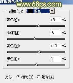 ‘Photoshop为草地上的美女加上古典暗调青黄色‘