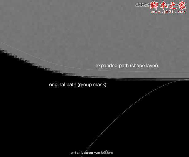 ‘Photoshop绘制逼真的蓝色风格的游戏手柄‘
