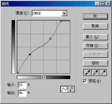 ‘PS合成制作逼真的金属鼠标车‘