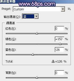 ‘Photoshop将沙滩人物图片调成漂亮的淡蓝色‘