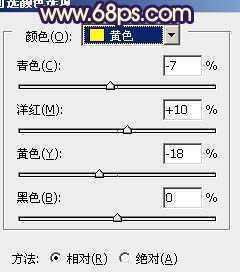 ‘Photoshop下将树林模特图片调成鲜艳的橙色调‘